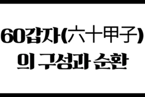 60갑자(六十甲子)의 구성과 순환 : 간지의 실제 짝 구성